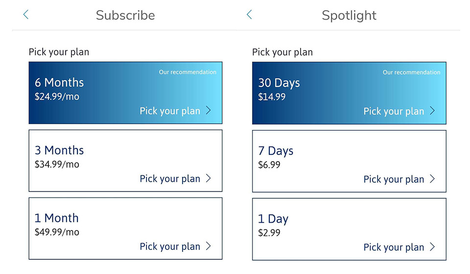 Christian Mingle Cost?